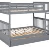 bb33-2_orig.jpeg BB33 Full/Full Bunk Bed w/Twin Trundle Gray